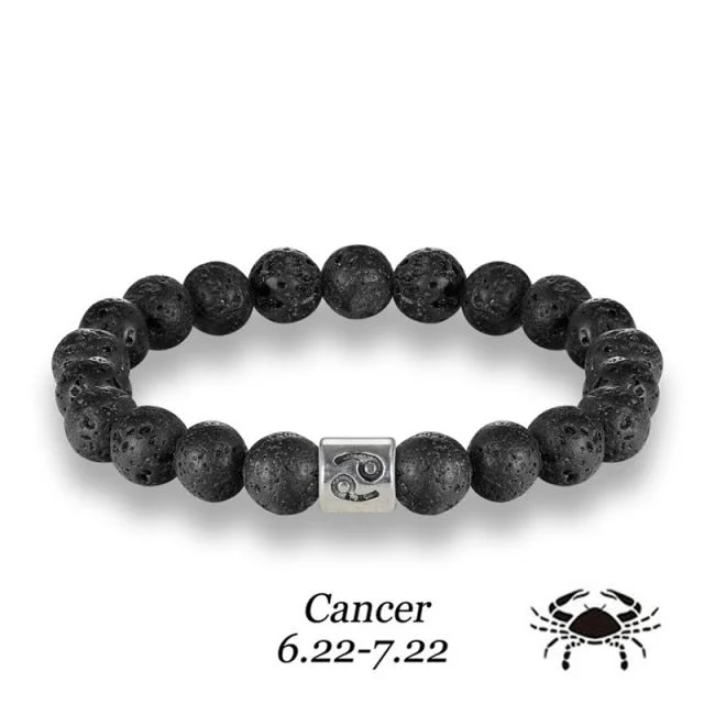 Cancer